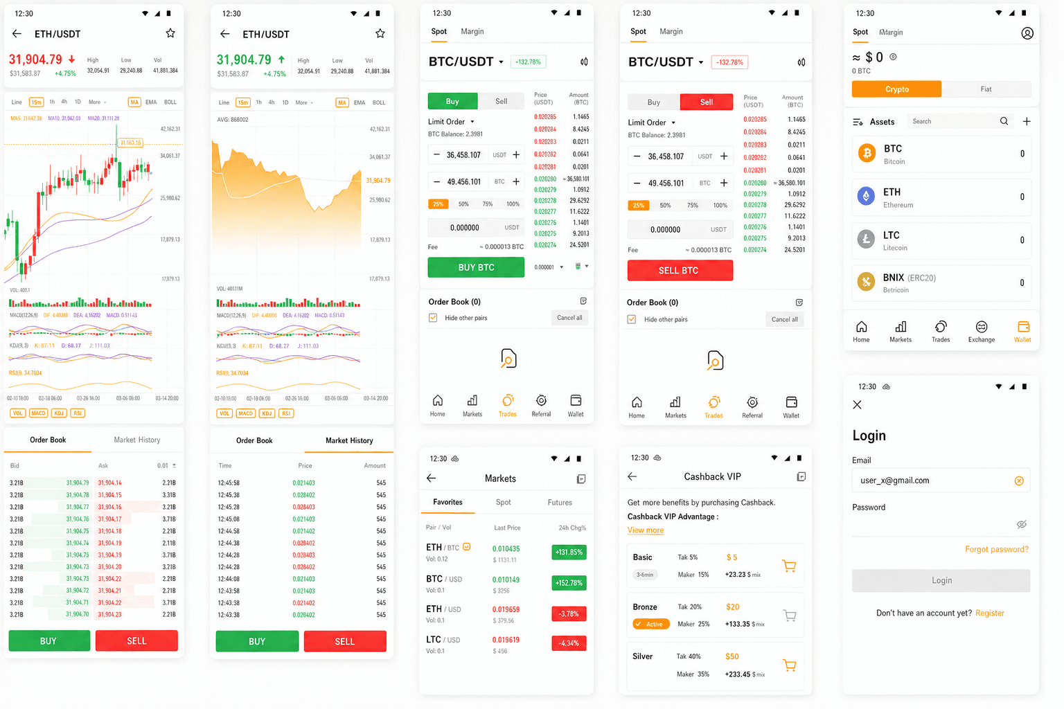 Криптоплатформы потеряли $3,63 млрд из-за кибератак за полтора года