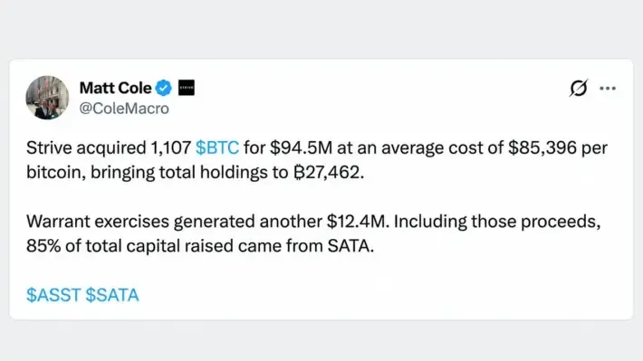Strive купила 1107 BTC, увеличив резервы биткоина до $2,3 млрд